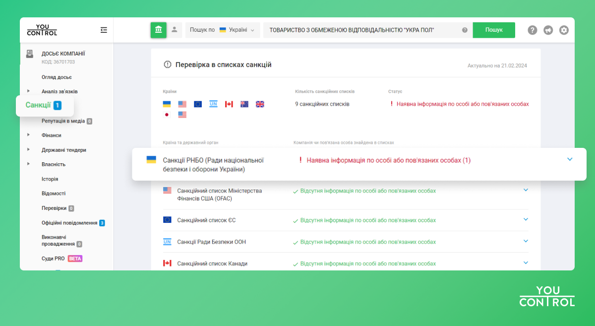 Сационный список СНБО Сационный список СНБО