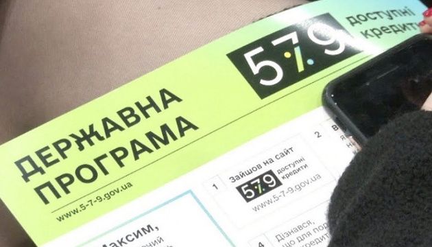 Термін пролонгації кредитів встановлено не пізніше ніж до 31 грудня 2025 року