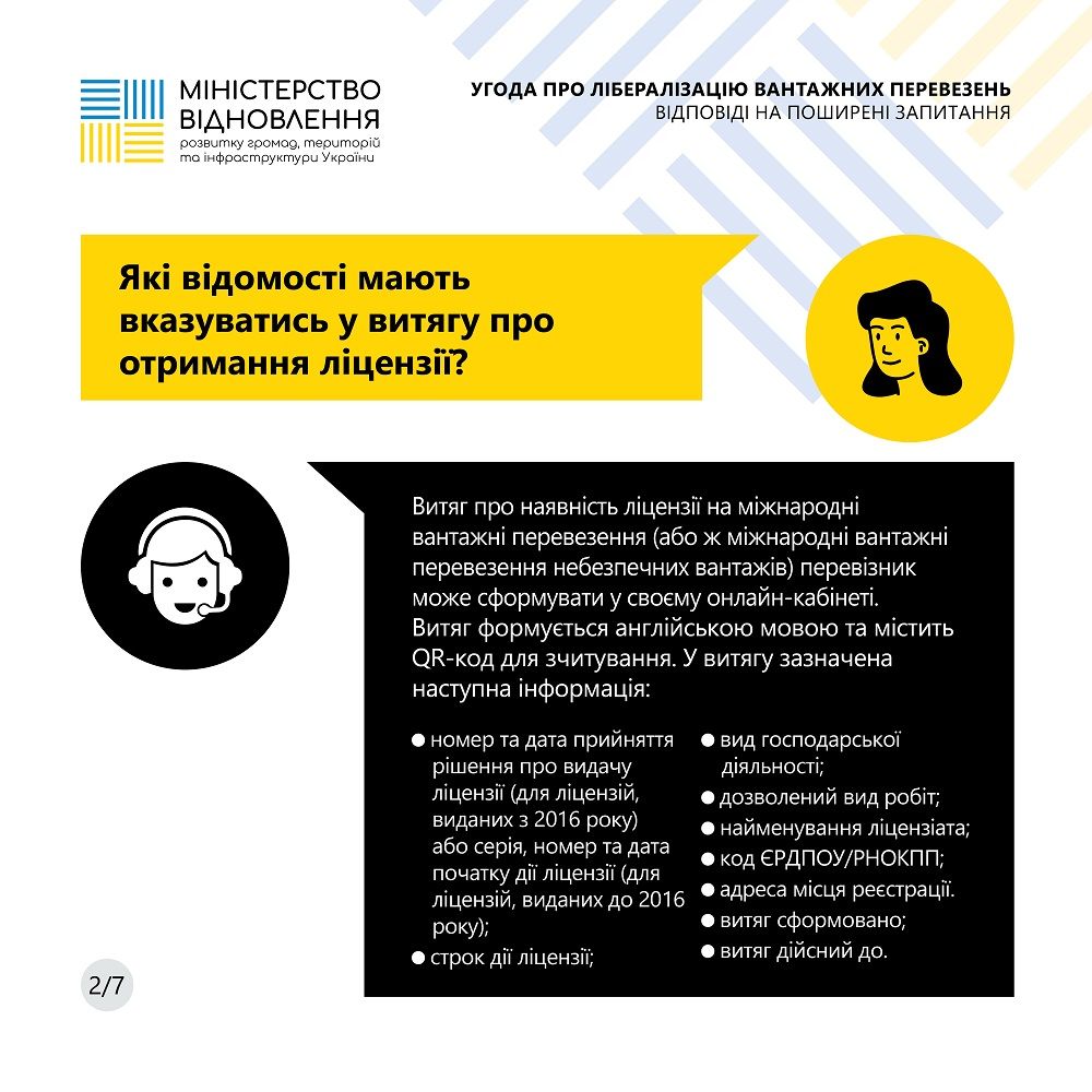 Заработал транспортный безвиз Украины с ЕС по новым правилам: что важно знать водителям 2