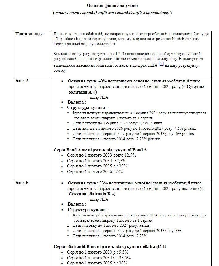 В Украине будет дефолт или нет: Минфин сообщил о результатах переговоров с кредиторами 2