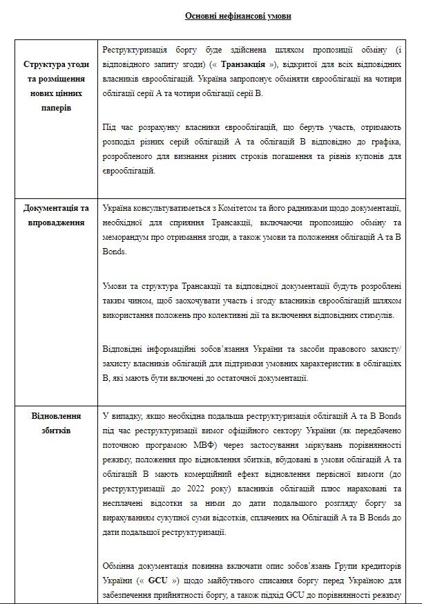 В Украине будет дефолт или нет: Минфин сообщил о результатах переговоров с кредиторами 4