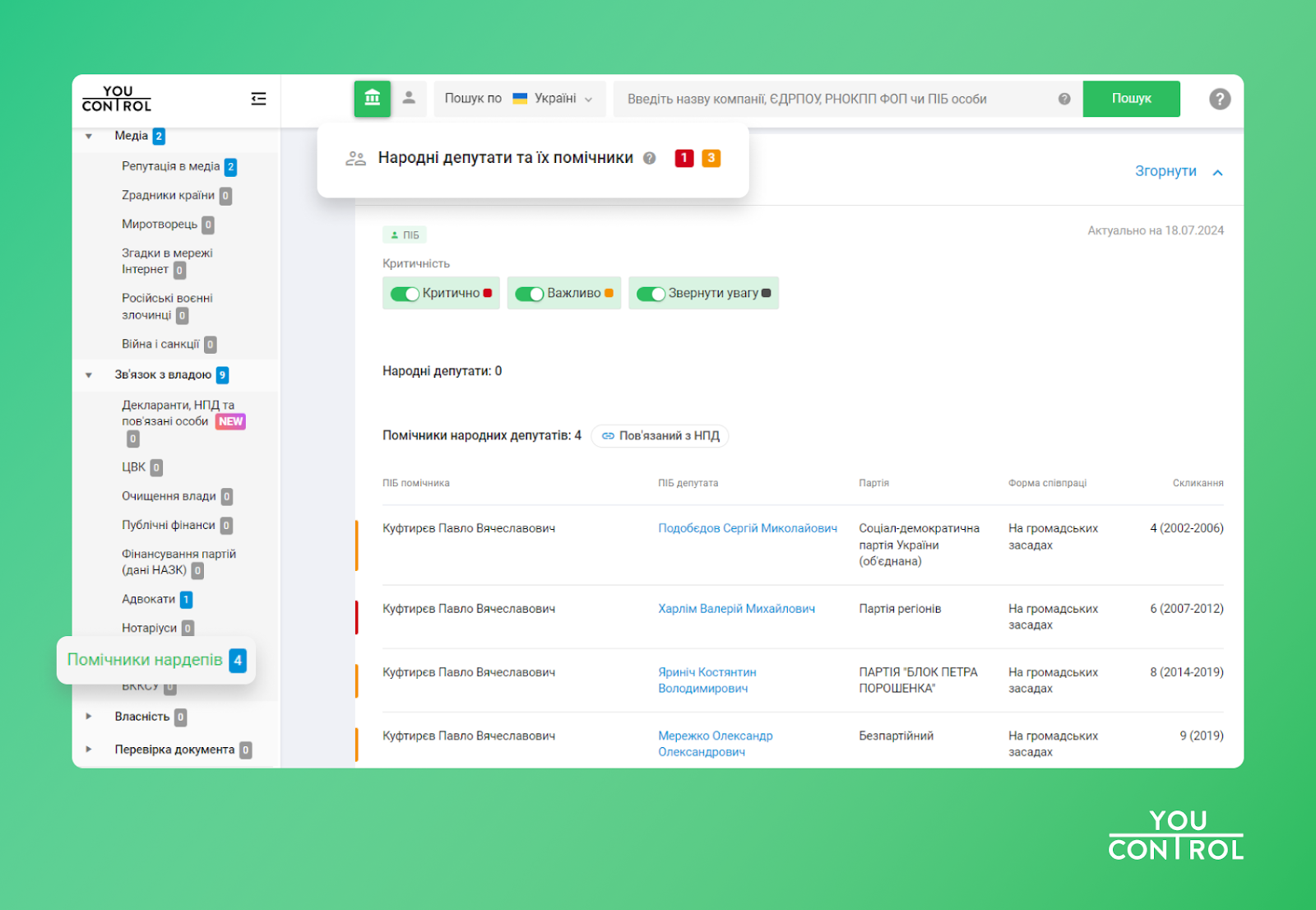 Нардепи та їхні 6 тисяч помічників 2