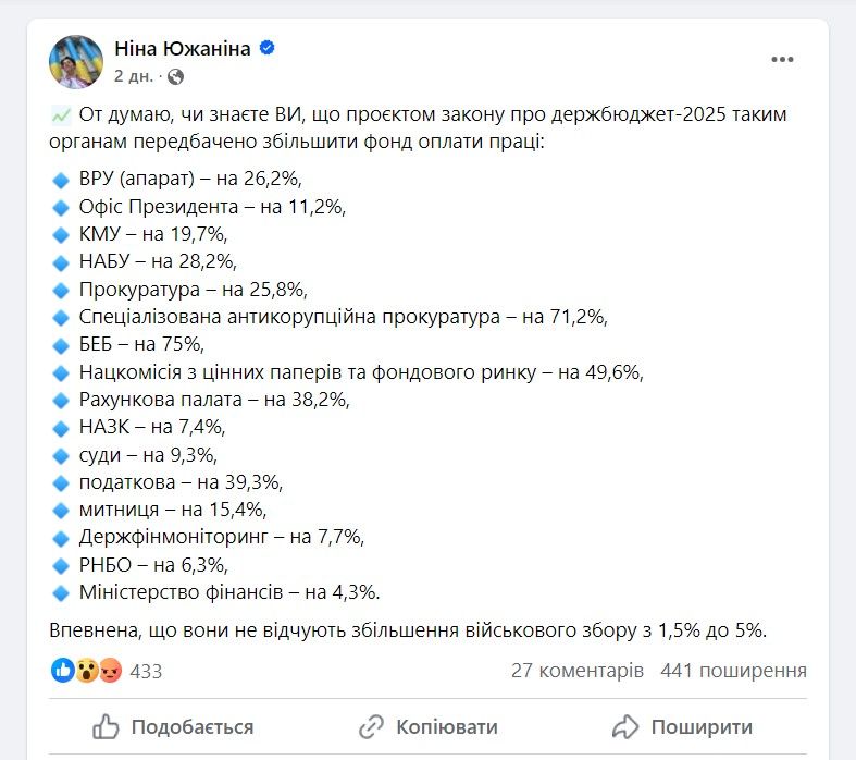 Кабмін пропонує збільшити витрати на зарплати українських чиновників у 2025 році: доходи медиків не збільшать 1