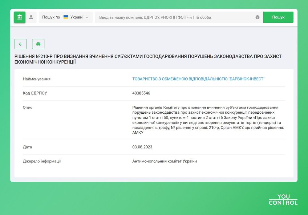 Приватизація на 5 млрд грн: аналіз найдорожчих лотів Фонду держмайна 4