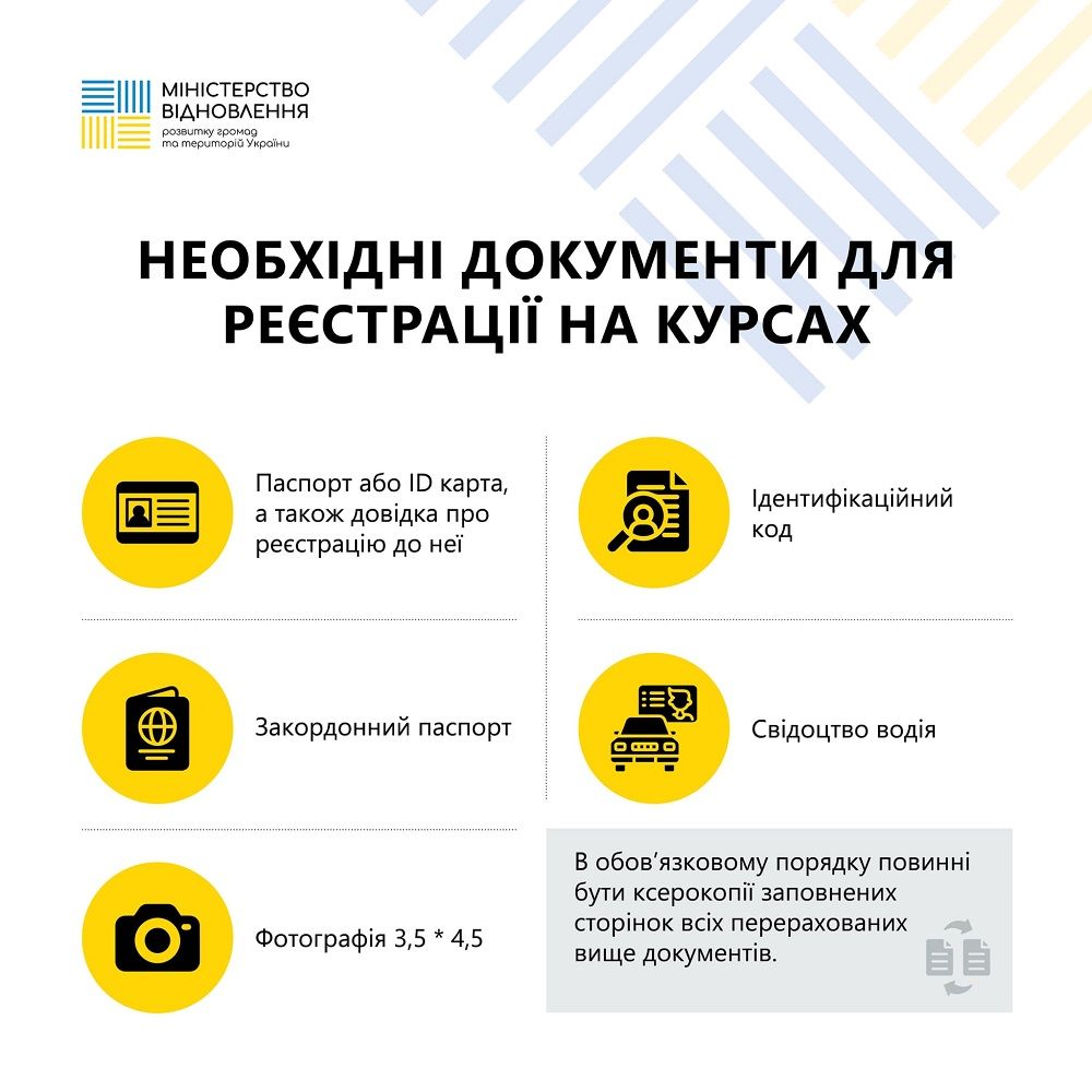 У 2025 році всі водії-«міжнародники» повинні отримати новий сертифікат 3