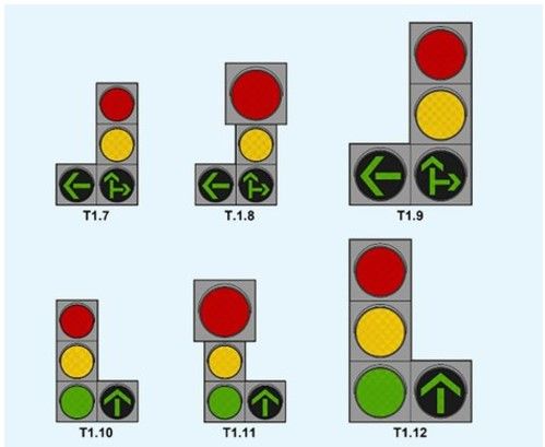 Так виглядатимуть нові стрілки. Скриншот: Авто24 Так виглядатимуть нові стрілки. Скриншот: Авто24