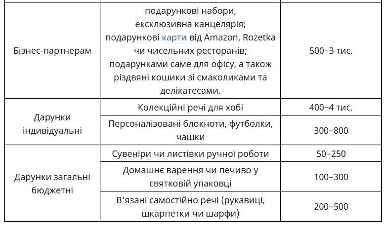 Скрины из текста сайта Finance.ua. Скрины из текста сайта Finance.ua.
