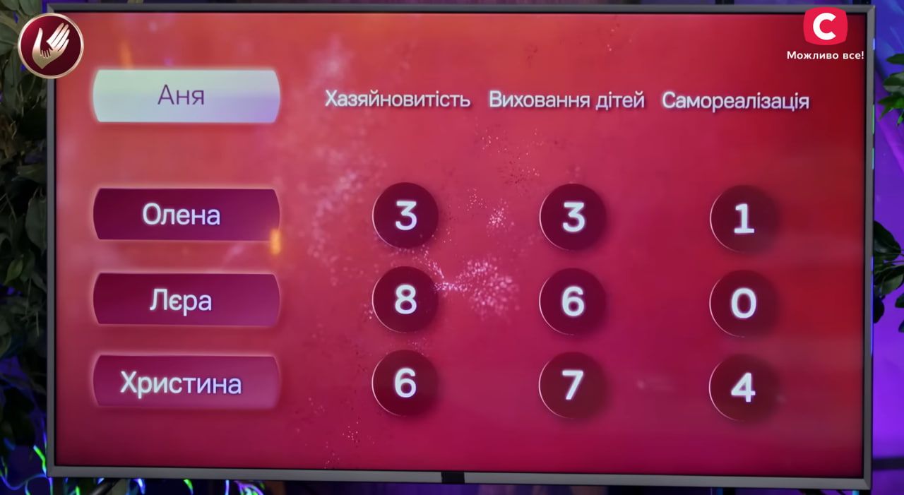 Дружина екс-гравця Вереса та Колоса перемогла у ТБ-шоу 1