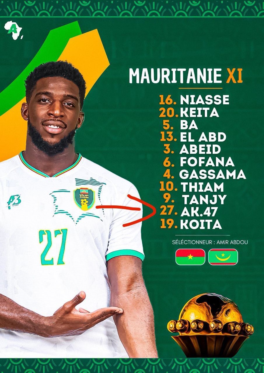 Камбек СА та неочікуваний програш Тунісу: ситуація в групах на КАН та Кубку Азії 2