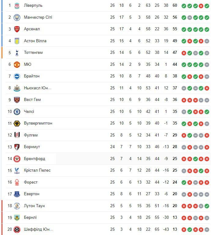 Михайло Мудрик передав для ЗСУ ескадрілью бойових дронів 2