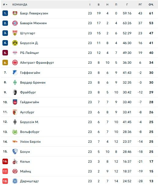 C:\Users\Админ\Downloads\Копія ІНФОРМАТОР ШАБЛОНИ.jpg 1