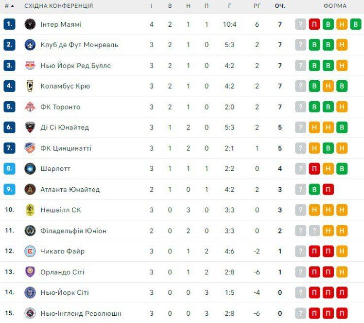 Мессі перевтілився в арабського шейха за солідний гонорар 2