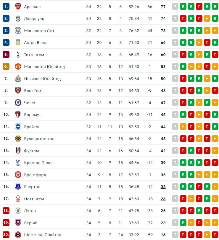 Над Почеттино подвесили Дамоклов меч 1