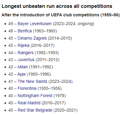 Байер установил рекорд, Олимпиакос выбил Астон Виллу: результаты матчей 1/2 финала ЛЕ и ЛК 1