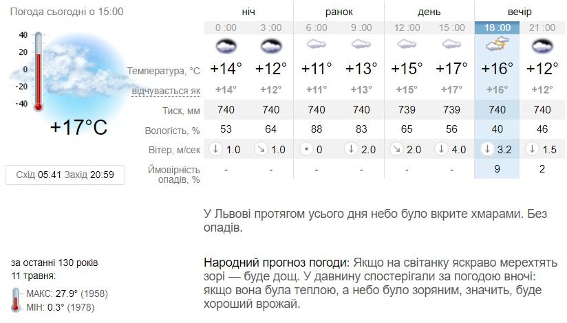 Шахтар - Динамо українське Класико: онлайн-репортаж 1
