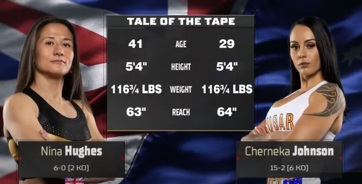 Ломаченко - Камбосос: всі подробиці чемпіонського бою – онлайн-репортаж 1