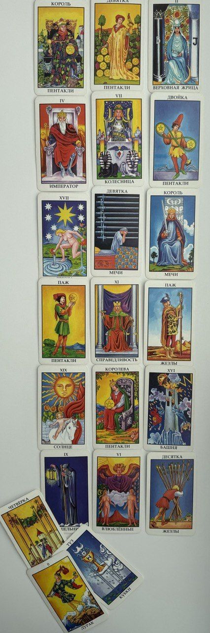 Киевская тарологиня назвала победителя боя Усик vs Фьюри 1