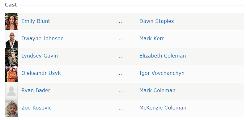 Александр Усик станет Игорем Волчанкиным, чтобы дважды избить Скалу Джонсона 1