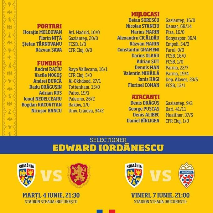 Соперник сборной Украины обнародовал заявку на Евро-2024 1