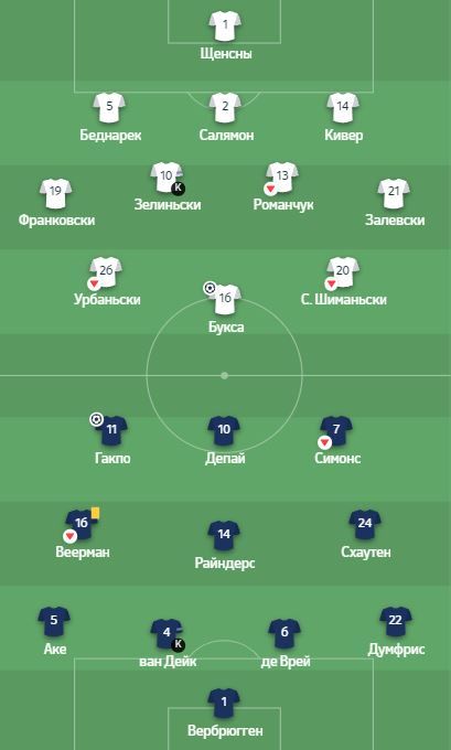 Євро-2024, день 3: Англія отримала гучного ляпаса від Сербії 1