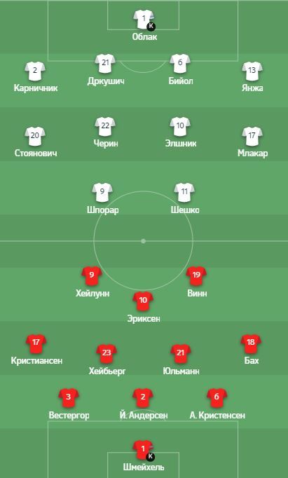 Євро-2024, день 3: Англія отримала гучного ляпаса від Сербії 3