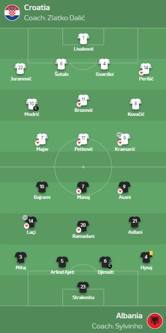 Євро-2024, день 6: Німеччина першою подолала груповий етап 1