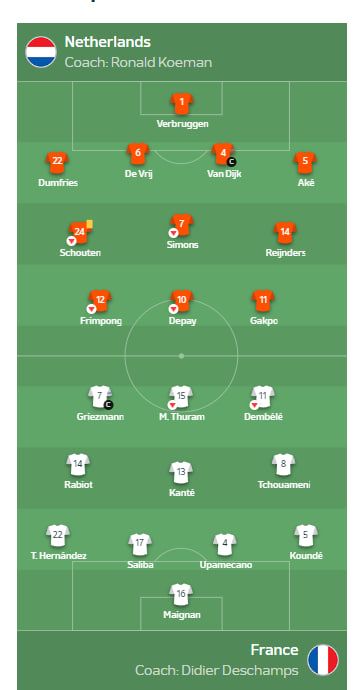 Євро-2024, день 8: Україна здобула першу перемогу, закрутивши інтригу в групі E 3