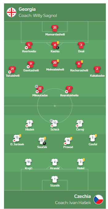 Евро-2024, день 9: Португалия вышла в плейоф с новым достижением Роналду 1