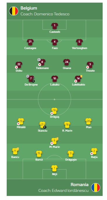 Евро-2024, день 9: В группе Украины все набрали по 3 очка и закрутили безумную интригу 4