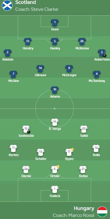 Евро-2024, день10: в группе А произошла развязка а-ля Шекспир 2