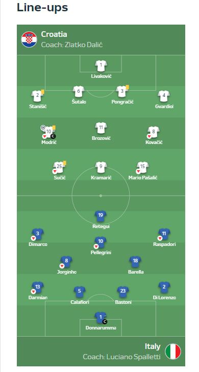 Евро-2024, день 11:1