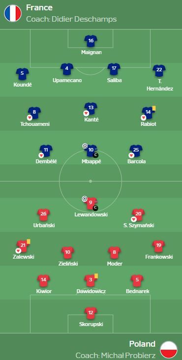 Евро-2024, день 12: Франция 3