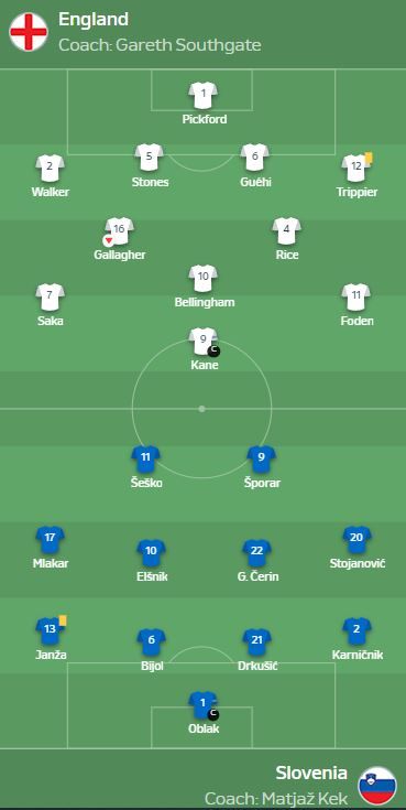 Евро-2024, день 12: Франция 4