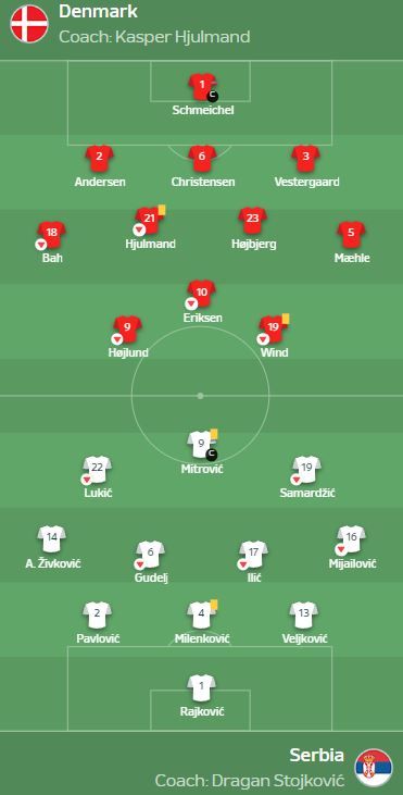 Евро-2024, день 12: Мбаппе в маске получил по носу и обидел Левандовски 5