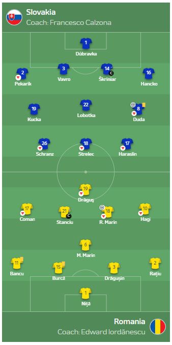 Евро-2024, день 13: Украина набрала четыре очка и оставила чемпионат Европы 2