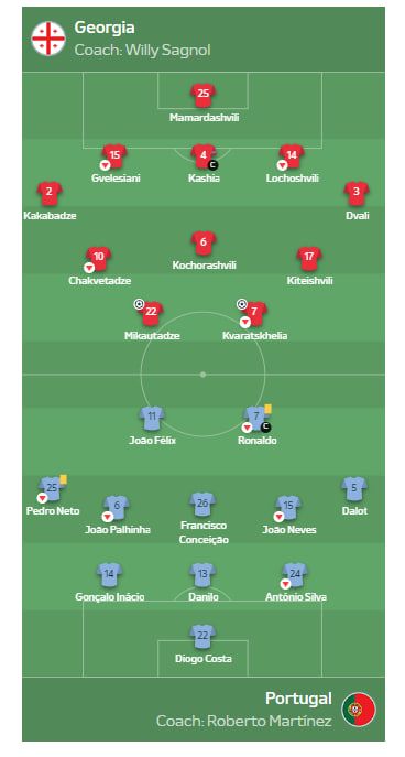 Евро-2024, день 13: Украина набрала четыре очка и оставила чемпионат Европы 4