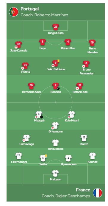 Евро-2024: Германия проиграла Испании, Франция выбила Португалию 2