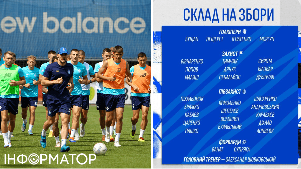 Динамо Київ