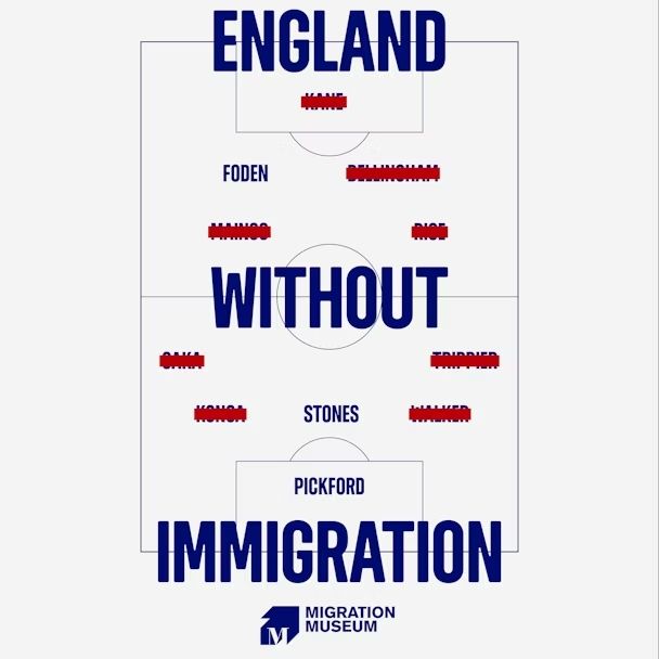 Музей миграции в Лондоне представил состав Англии на Евро-2024, если бы там не было мигрантов 1