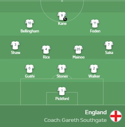 День финала Евро-2024 Испания - Англия: онлайн-репортаж 1