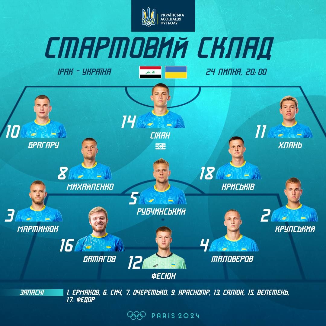 Олімпіада-2024: Україна - Ірак онлайн-репортаж 1