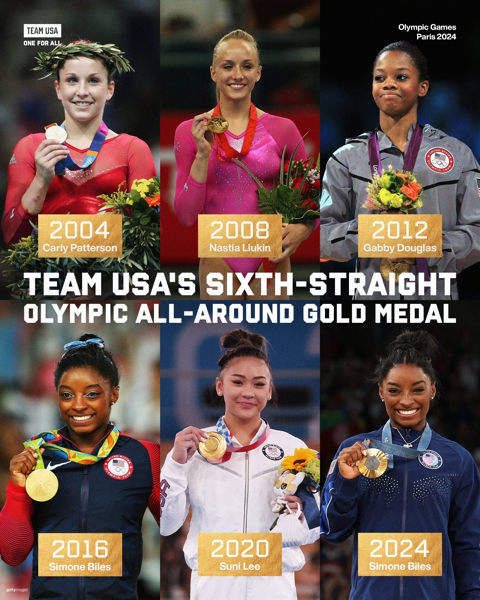 Сергей Кулиш завоевал для Украины вторую медаль — дневник Олимпиады-2024 в Париже: 1 августа 1