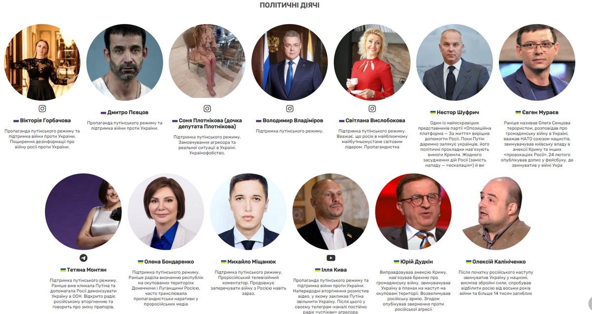 theylovewar: більше 200 артистів-зрадників України зібрали на одному сайті