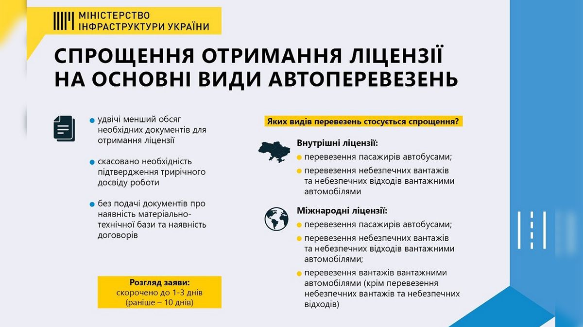 Процедура получения лицензии на автоперевозки станет проще и быстрее – Мининфраструктуры