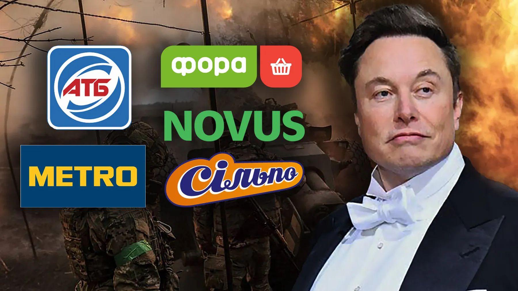 Збитки