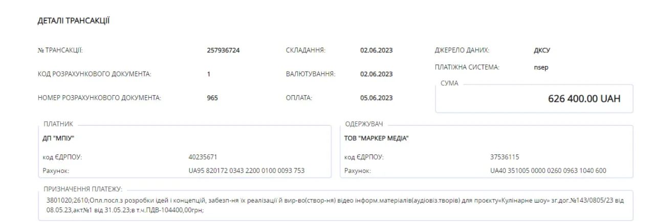 Частину державних коштів за шоу вже перерахували