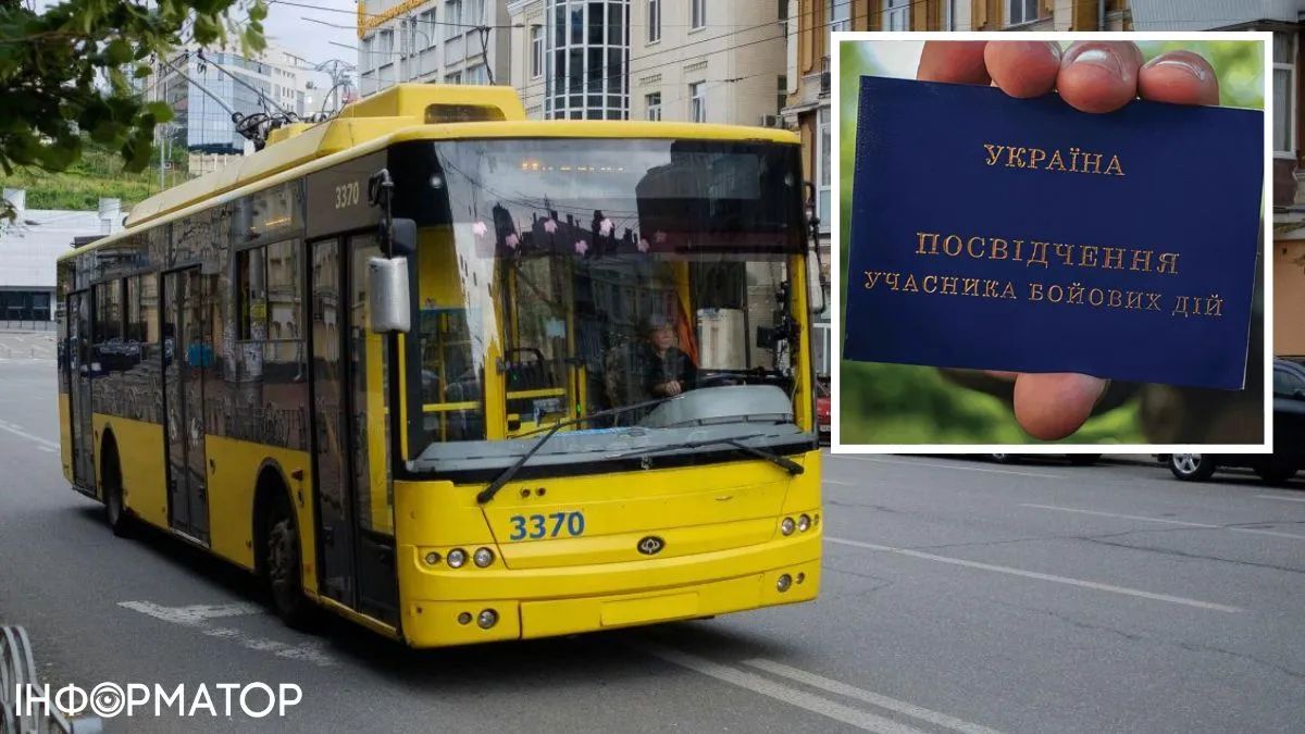 Пільги для військових