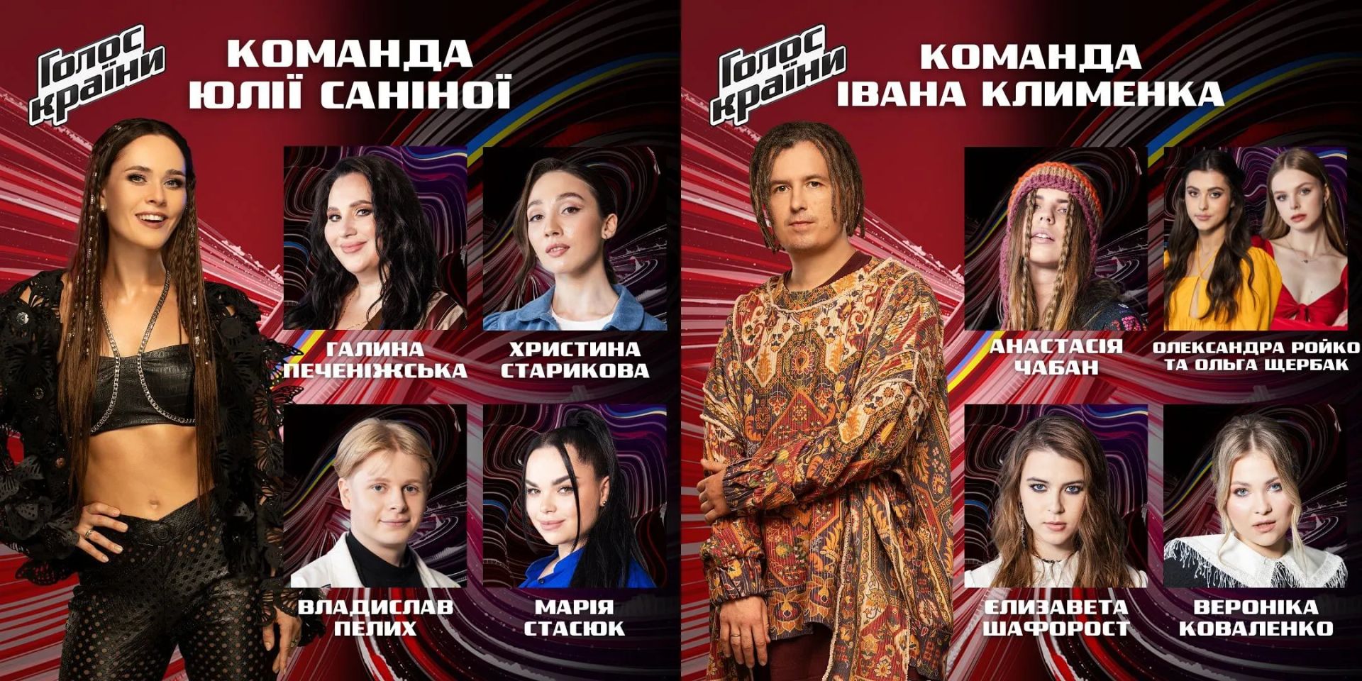 В команді Івана Клименка єдиний дует, який пройде у батли