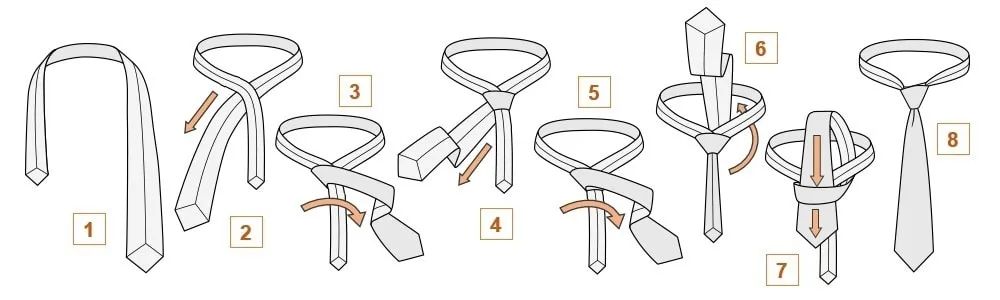 Зовні нагадує вузол Four-in-Hand