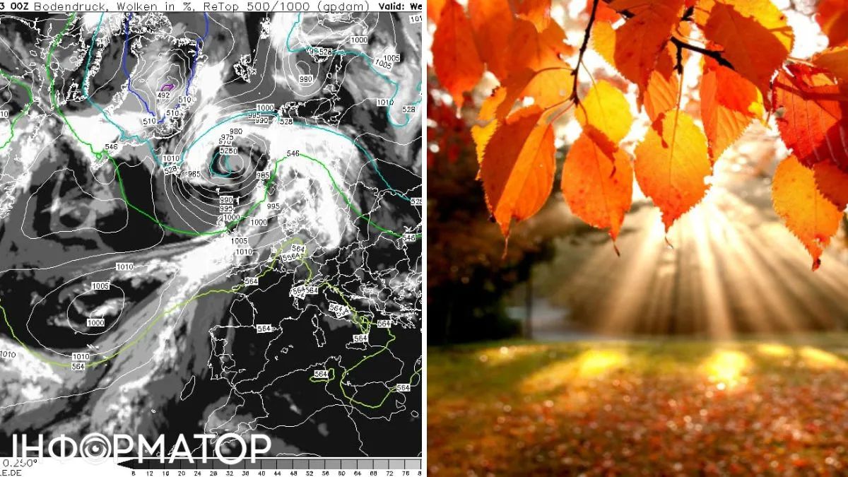 Прогноз хмарності та сонце